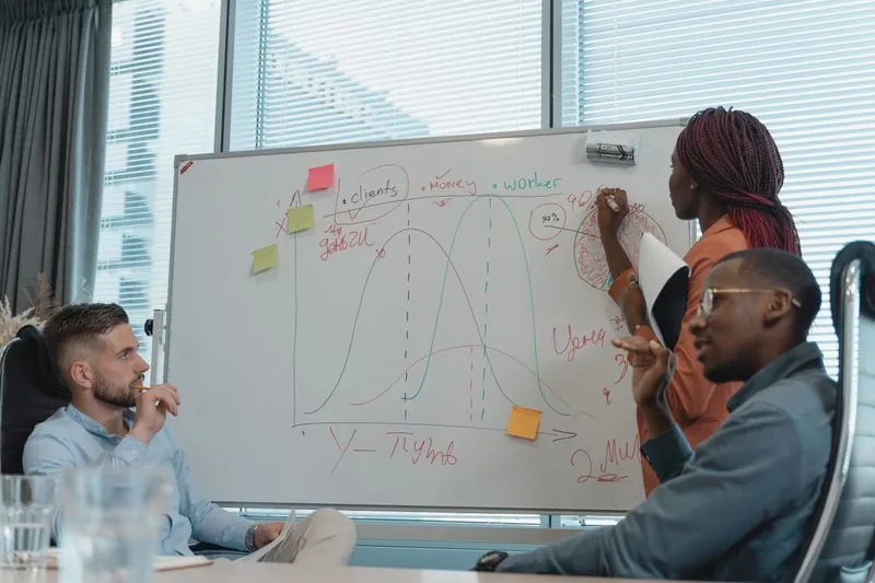 Team comparing ad platforms on a whiteboard